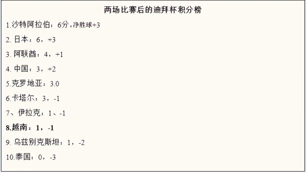 因卡皮耶&塔冬窗不卖!药厂总监:冬窗不出售任何人此前英媒报道，利物浦正在关注勒沃库森后卫因卡皮耶。